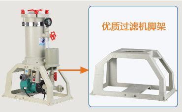 電鍍過(guò)濾機(jī)