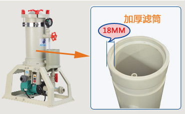 電鍍過(guò)濾機(jī)