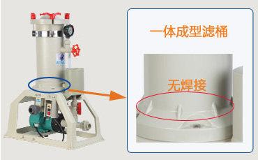 電鍍過(guò)濾機(jī)