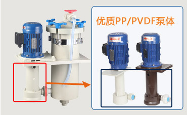 連續(xù)電鍍過濾機