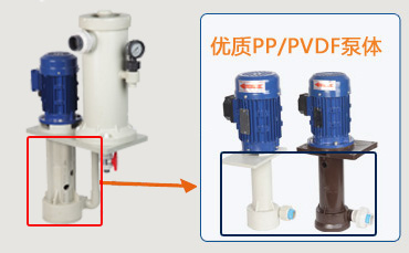 水平清洗過濾機(jī)